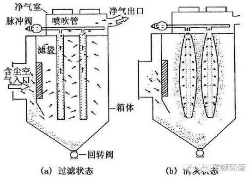 1653035354571523.png image.png