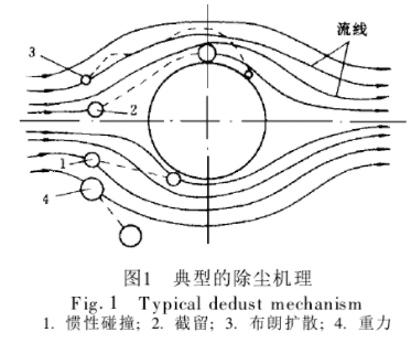 1653035784147821.png image.png